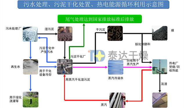 201081993713lia_¸±±¾